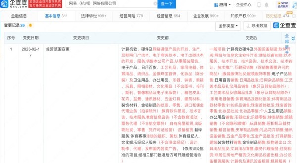 网易经营范围新增智能机器人研发